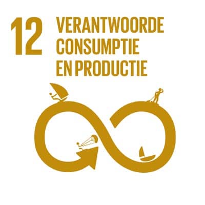 Afval en hergebruik – SDG 12